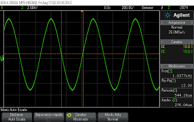 como calcular la frecuencia de onda en