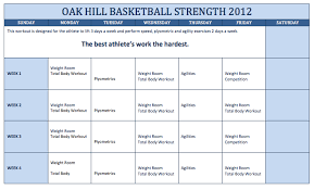 oak hill academy pre season basketball