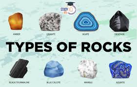 diffe types of rocks igneous