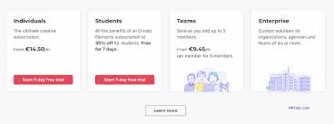 envato elements free trial 2023 7 days