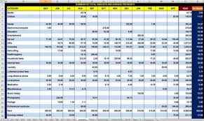Roommate Expense Spreadsheet How To Get Money Finance