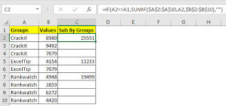 sum by groups in the excel table