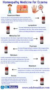 eczema homeopathic treatment