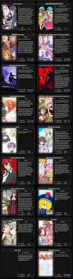 Crunchyroll Winter 2012 2013 Anime Chart