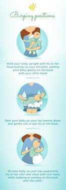 Baby growth charts are important tools healthcare providers use to check your little one's overall health. Formula Feeding Guide How Much Should Your Baby Eat Pampers