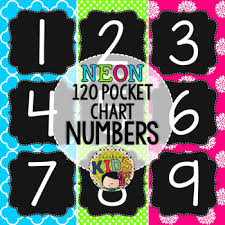 Neon 120 Pocket Chart Numbers