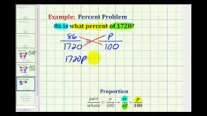 determine what percent one number is of