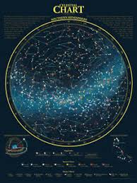 Details About Sky Map Colorful Southern Hemispheres Polar