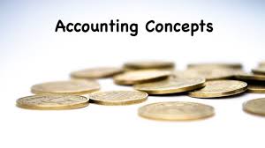 Accounting Concept Types Of Accounting