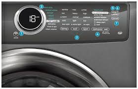 New electrolux washer and dryer. Quick Start Guides