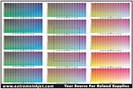 18 Step Rgb Color Chart