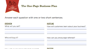 How To Write A One Page Business Plan Templates Ideas And