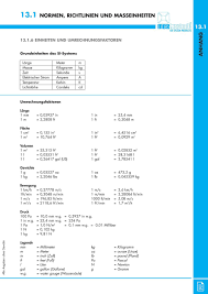 Maßeinheiten umrechnungstabelle diese tabelle ist zum ausdrucken bestimmt. 13 1 Normen Richtlinien Und Masseinheiten Pdf Free Download