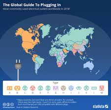 Chart The Global Guide To Plugging In Statista