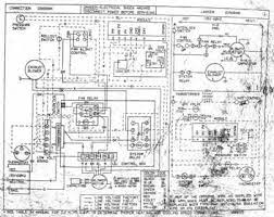 This type of tempstar wiring diagram can be a very detailed document. Tempstar Furnace Wiring Diy Home Improvement Forum