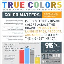 10 Brilliant Color Psychology Infographics Creative Market