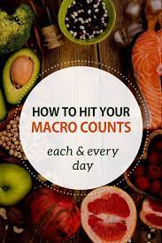 The most common substance that has 1 gram per milliliter is water. Out Of A Macro Here S What To Eat Iifym Flexible Dieting