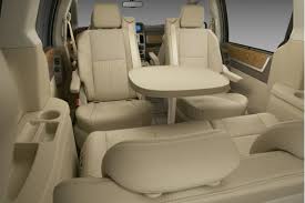 2009 Chrysler Town Country Review