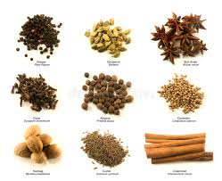 Spice Chart Stock Image Image Of Clove Aromaticum Anise
