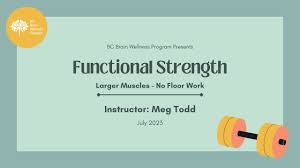 functional strength larger muscles