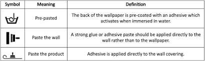 wallpaper ing guide