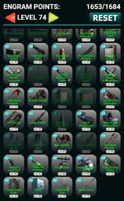 Hi there, i have enable the auto unlock engram option in asm but it's unlock the tek engram without killing the boss. Engram Calculator Ark For Android Apk Download