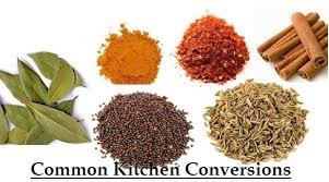 Common Kitchen Measurements Dals Spices Fruits