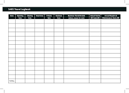 Business Travel Expense Log Templates Expenses Template Or Mileage