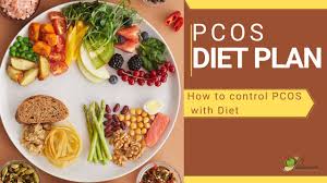 pcos t plan food to eat food to