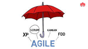 Major Differences Between Agile And Scrum You Must Know