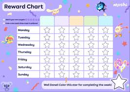 how do reward charts help moshi