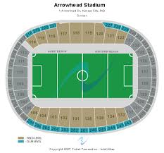Cheap Arrowhead Stadium Tickets