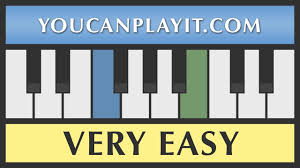 15 Easy Christmas Piano Songs Video Tutorials