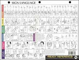 American Sign Language Chart Printable Sign Language