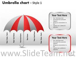 Umbrella Chart Ppt Image Powerpoint Diagram