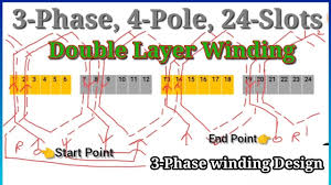 3 phase 4 pole 24 slots double layer