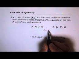 Find Axis Of Symmetry From Given Points