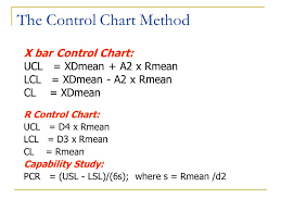 Control Charts For Variables Ppt Video Online Download