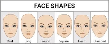 That i have made for u all. Choose The Perfect Eyebrow Shape For Your Face Cut Shapes Brow Bar Blog