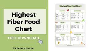 highest fiber food chart free