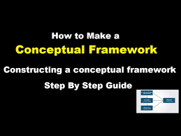 how to make a conceptual framework in