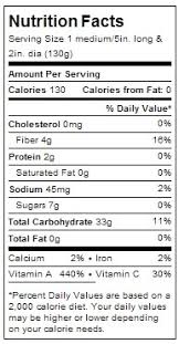 While all potatoes, including purple sweet potatoes, blue potatoes, white potatoes and yellow potatoes, are high in carbohydrates, they also contain fiber and an array of important vitamins and minerals. 34 Sweet Potato Nutrition Label Labels Design Ideas 2020