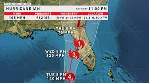 Tracking Hurricane Ian; Everything you ...