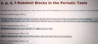 f subs blocks in the periodic table
