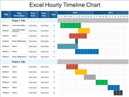 an excel timeline with a template