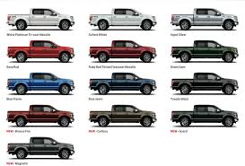 2015 Ford F 150 Has 15 Colors Available Ford F 150 Blog