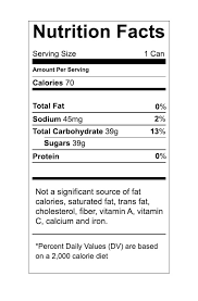 Nutrition Facts Vector At Getdrawings Com Free For