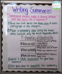 Teaching With A Mountain View Writing Summaries