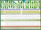 scorecard - Viroqua Hills Golf Course