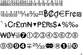 Fontscape Home Symbols Numbers Numbers In Circles
